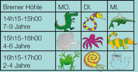 grupMoDiMI